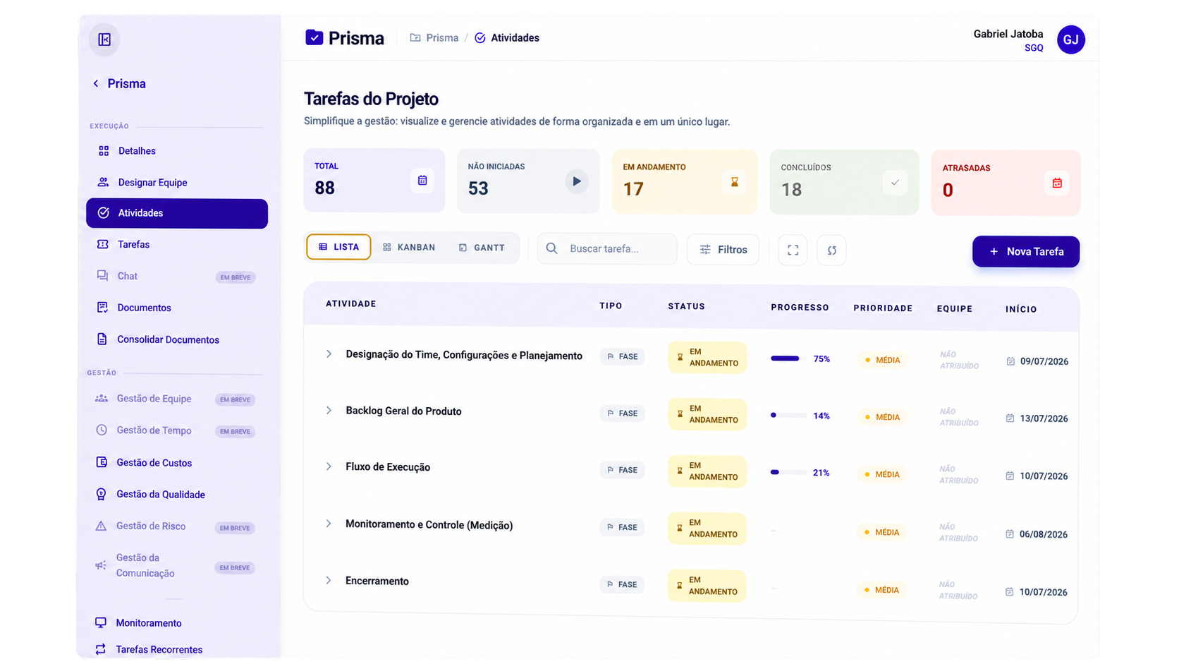 Prisma mostrando tarefas, indicadores e controles do projeto